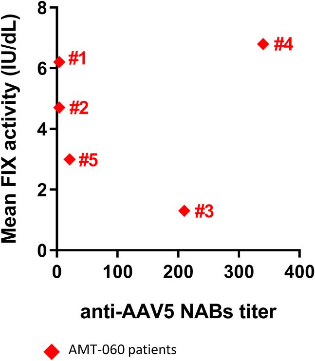 https://cdn.ncbi.nlm.nih.gov/pmc/blobs/6949/6586596/fc88946846a3/gr2.jpg