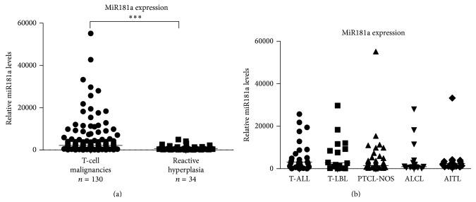 https://cdn.ncbi.nlm.nih.gov/pmc/blobs/694d/4575996/d3b3a666ef9a/BMRI2015-197241.001.jpg