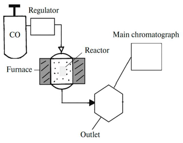 https://cdn.ncbi.nlm.nih.gov/pmc/blobs/694f/11435613/ec6c46874176/polymers-16-02616-g015.jpg
