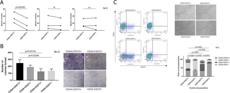 https://cdn.ncbi.nlm.nih.gov/pmc/blobs/6957/12320275/ee7ecfbd822a/12915_2025_2336_Fig2_HTML.jpg