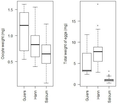 https://cdn.ncbi.nlm.nih.gov/pmc/blobs/695d/3258234/db78849133b9/pone.0029464.g006.jpg