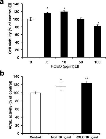 https://cdn.ncbi.nlm.nih.gov/pmc/blobs/6965/5741888/b1685a166556/12906_2017_2060_Fig2_HTML.jpg