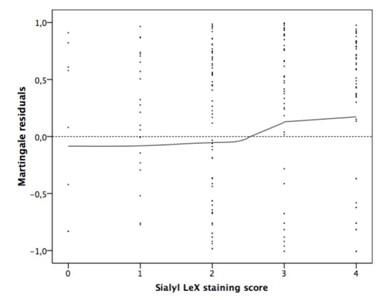 https://cdn.ncbi.nlm.nih.gov/pmc/blobs/6968/3407720/8028c7e72d67/1477-7819-10-95-2.jpg