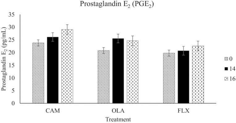 https://cdn.ncbi.nlm.nih.gov/pmc/blobs/696a/10721441/64e20fc224ff/skad373_fig1.jpg