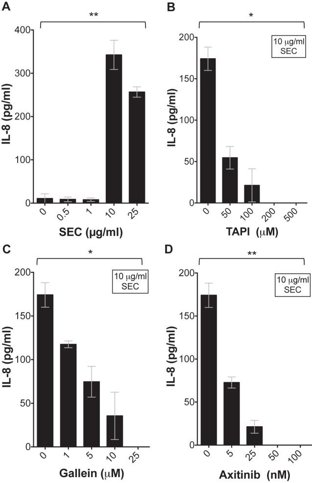 https://cdn.ncbi.nlm.nih.gov/pmc/blobs/696c/3747586/7a773acbd19e/mbo0041316020006.jpg