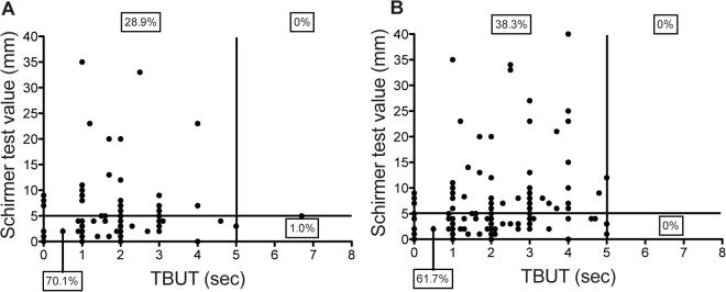 https://cdn.ncbi.nlm.nih.gov/pmc/blobs/6974/5789837/a3387fc7156d/41598_2018_19775_Fig2_HTML.jpg
