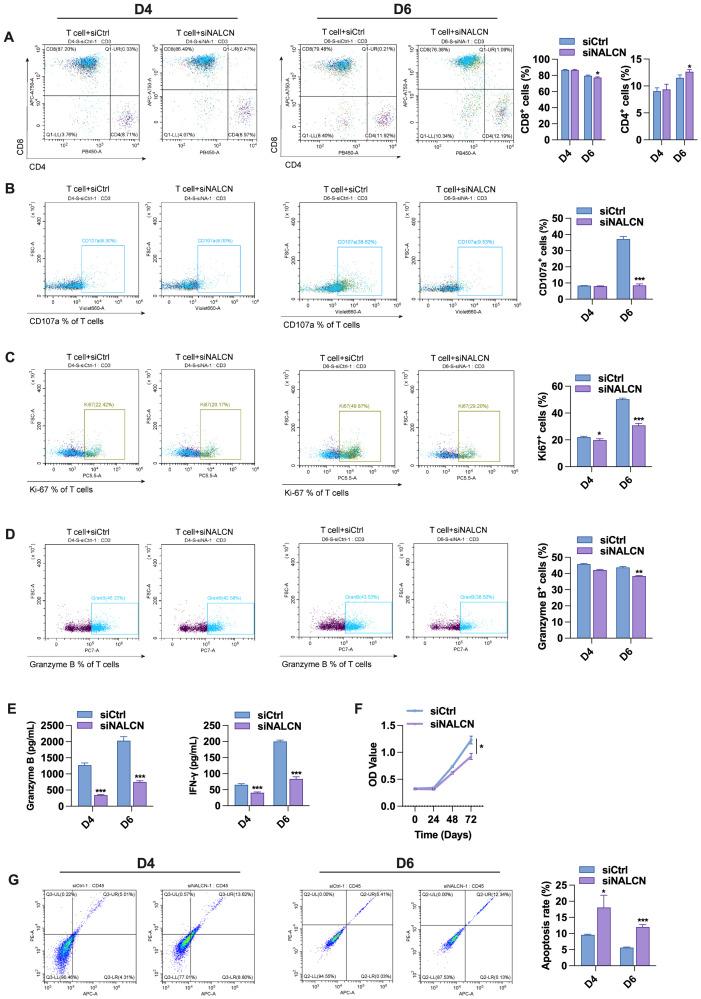https://cdn.ncbi.nlm.nih.gov/pmc/blobs/697b/11860897/e83d8da358fa/fimmu-16-1512107-g008.jpg