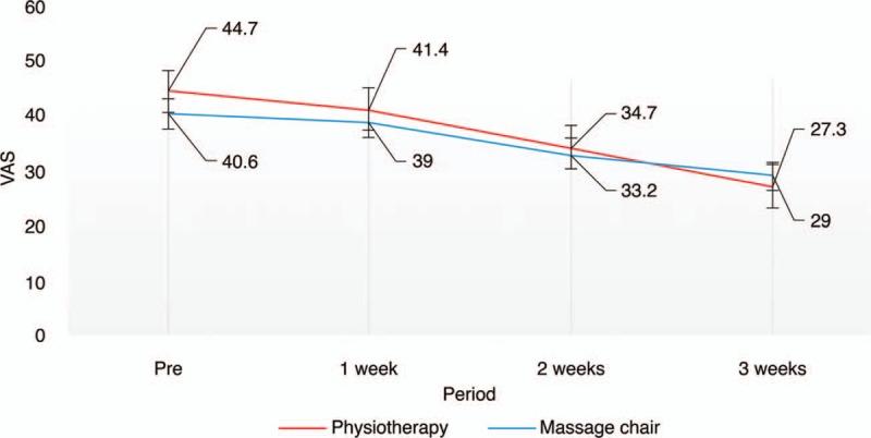 https://cdn.ncbi.nlm.nih.gov/pmc/blobs/697e/7220115/d8692bfbeb92/medi-99-e19514-g004.jpg
