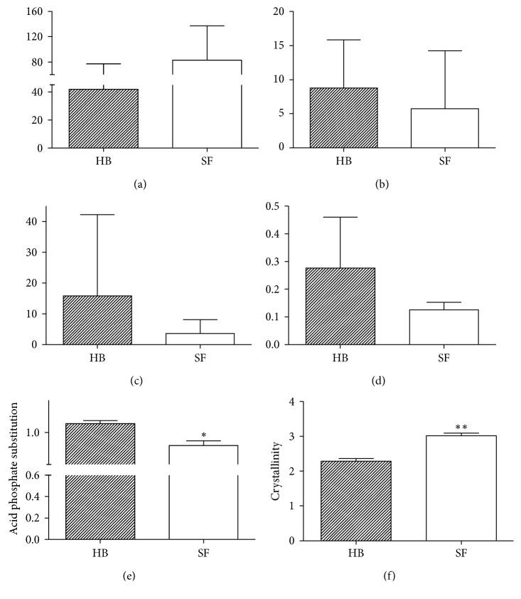 https://cdn.ncbi.nlm.nih.gov/pmc/blobs/6981/6778946/d1d71ffaa6bd/BMRI2019-1241452.002.jpg