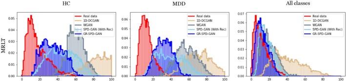 https://cdn.ncbi.nlm.nih.gov/pmc/blobs/6991/12358810/7eb64e840526/HBM-46-e70322-g003.jpg