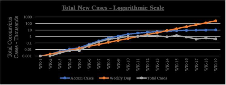 https://cdn.ncbi.nlm.nih.gov/pmc/blobs/6995/12220114/bdc1c8c1960c/12879_2025_11253_Fig5_HTML.jpg