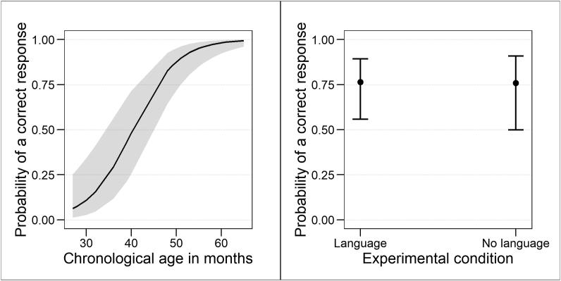 https://cdn.ncbi.nlm.nih.gov/pmc/blobs/6997/9294198/160b85a47dfc/gr2.jpg
