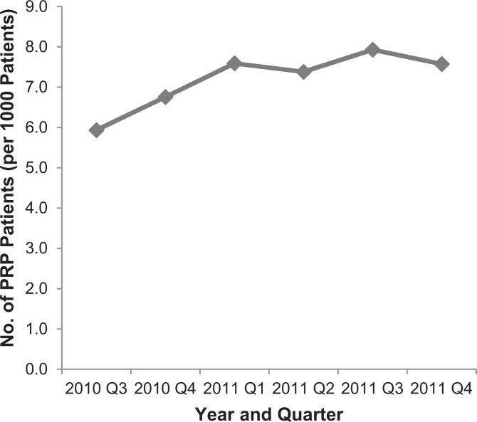 https://cdn.ncbi.nlm.nih.gov/pmc/blobs/6998/5302101/e090f9b688c7/10.1177_2325967116676241-fig2.jpg
