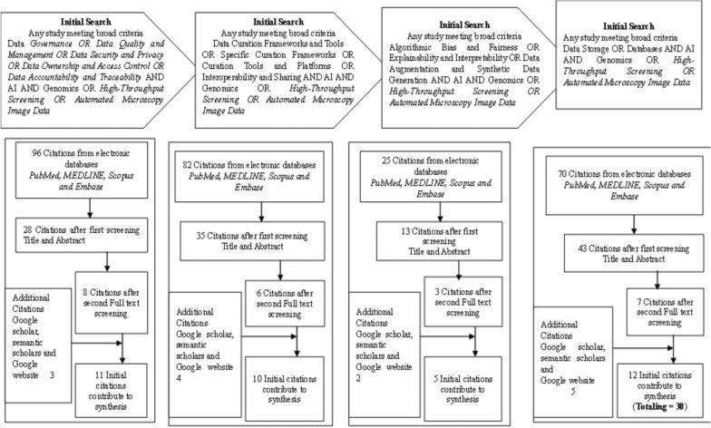 https://cdn.ncbi.nlm.nih.gov/pmc/blobs/699a/11849233/00684453e2cc/40246_2025_716_Fig1_HTML.jpg