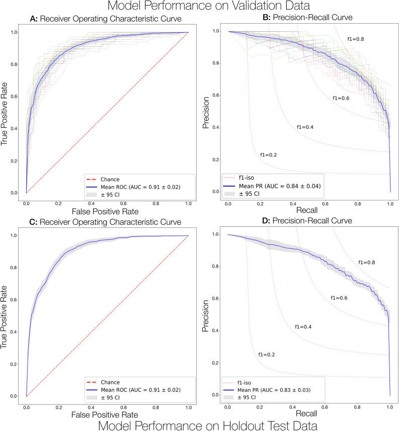 https://cdn.ncbi.nlm.nih.gov/pmc/blobs/699b/11031588/b6e71d0a4720/41598_2024_59248_Fig6_HTML.jpg