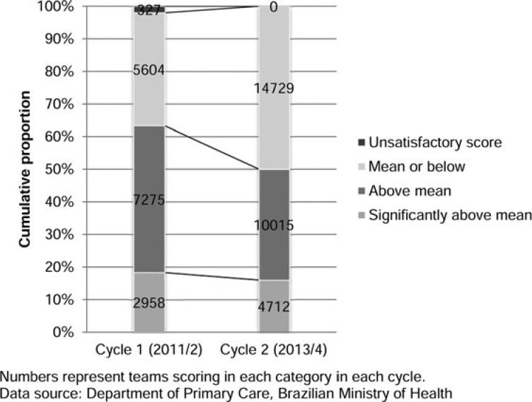 https://cdn.ncbi.nlm.nih.gov/pmc/blobs/699f/5338882/817070ccbf40/jamcm-40-s04-g001.jpg