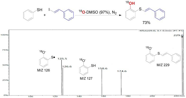 https://cdn.ncbi.nlm.nih.gov/pmc/blobs/69a4/6150210/658f9b81bec5/molecules-22-01912-sch002.jpg