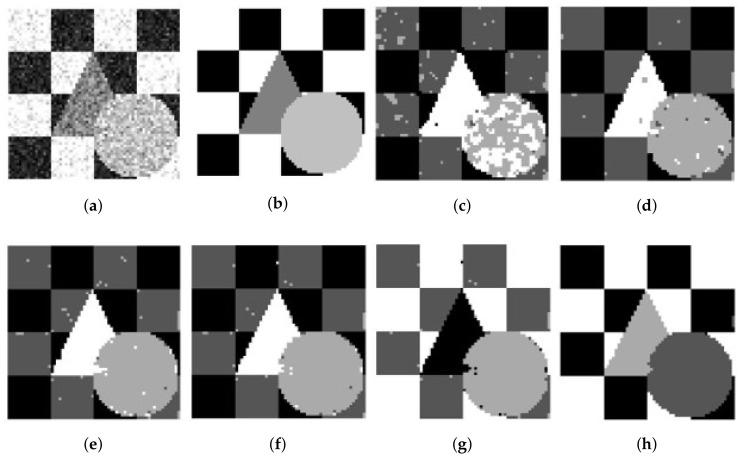 https://cdn.ncbi.nlm.nih.gov/pmc/blobs/69a5/7512790/52f672583e74/entropy-20-00273-g005.jpg