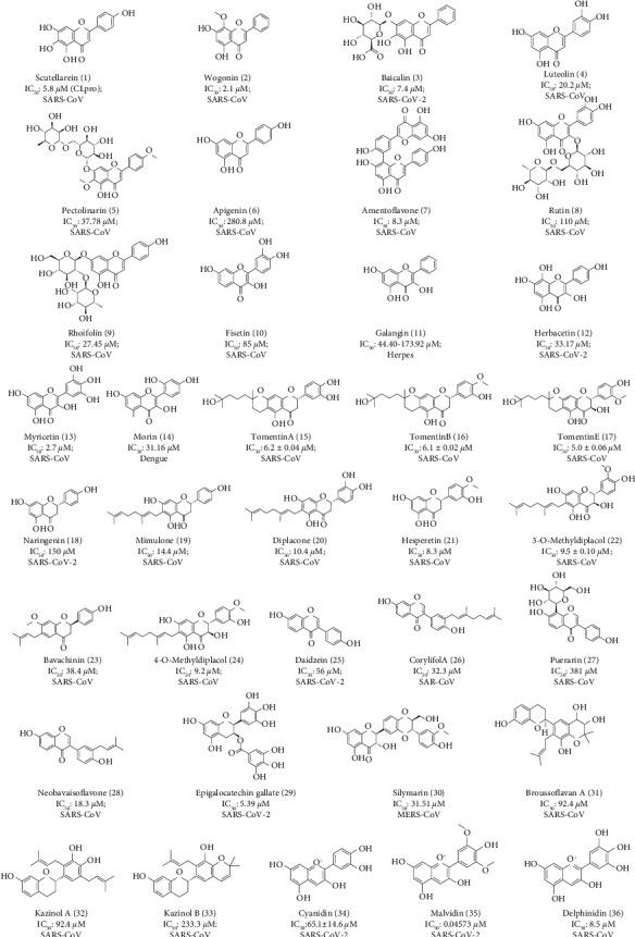 https://cdn.ncbi.nlm.nih.gov/pmc/blobs/69ad/9668477/544638f573e8/APS2022-3742318.001.jpg
