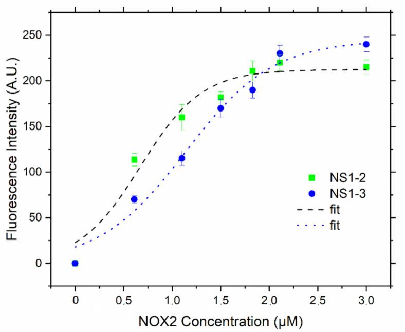 https://cdn.ncbi.nlm.nih.gov/pmc/blobs/69ae/8148004/18b7255b552c/antioxidants-10-00723-g001.jpg