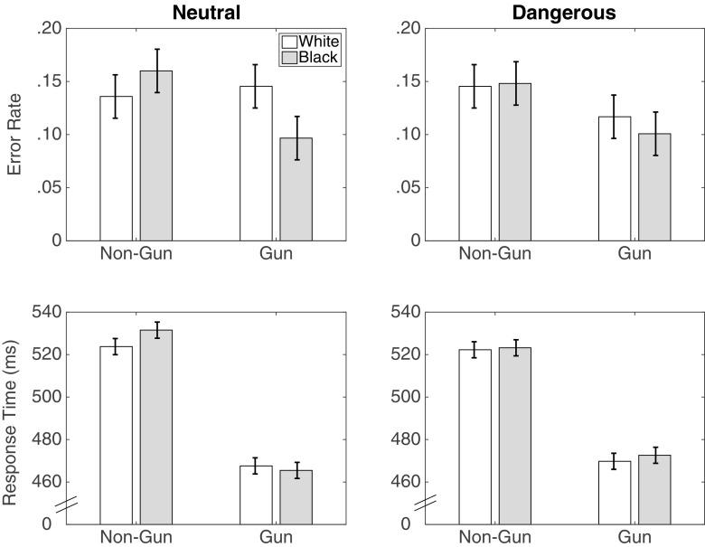 https://cdn.ncbi.nlm.nih.gov/pmc/blobs/69af/6096652/030d03186640/13423_2017_1369_Fig5_HTML.jpg