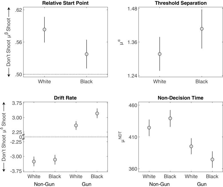 https://cdn.ncbi.nlm.nih.gov/pmc/blobs/69af/6096652/c020f19a3c03/13423_2017_1369_Fig4_HTML.jpg