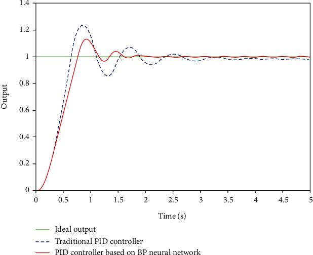 https://cdn.ncbi.nlm.nih.gov/pmc/blobs/69b3/7861939/852b16aaa615/ABB2021-8898311.011.jpg