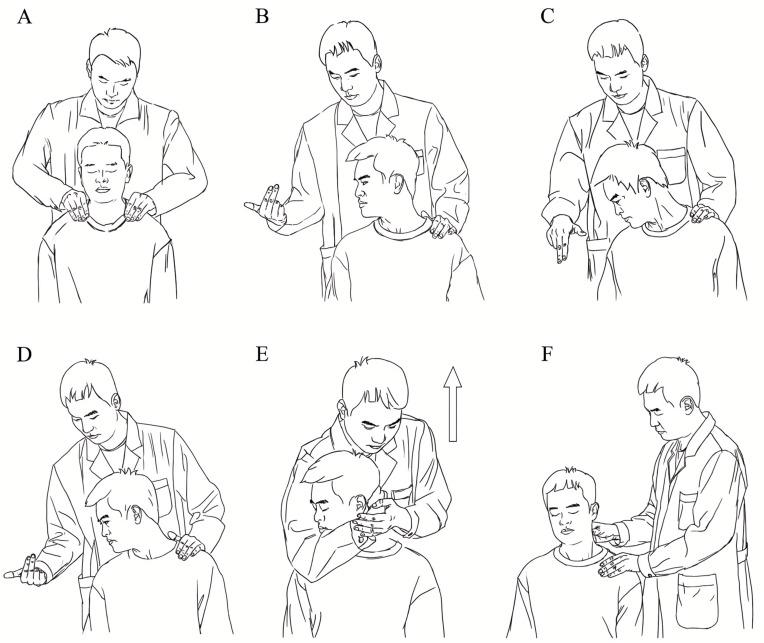 https://cdn.ncbi.nlm.nih.gov/pmc/blobs/69b5/11611706/28f1611624ee/JPR-17-4055-g0001.jpg