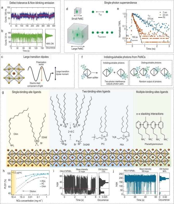 https://cdn.ncbi.nlm.nih.gov/pmc/blobs/69b6/12064847/21de03c57163/nwaf135fig1.jpg