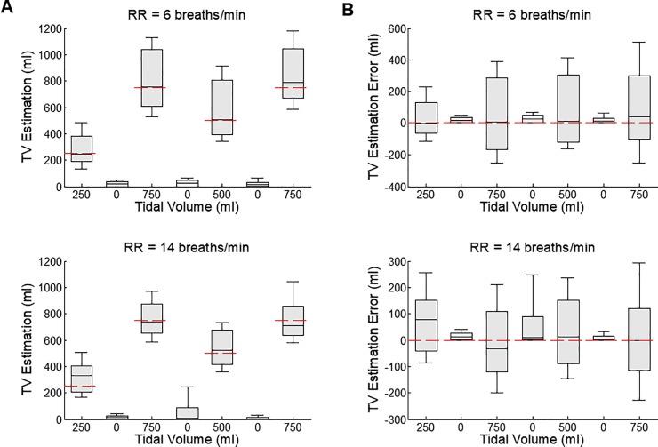 https://cdn.ncbi.nlm.nih.gov/pmc/blobs/69c0/6576766/f055bcaf19e0/pone.0217217.g002.jpg