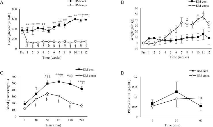https://cdn.ncbi.nlm.nih.gov/pmc/blobs/69c1/8096081/b9e80ac1c572/pone.0251135.g001.jpg