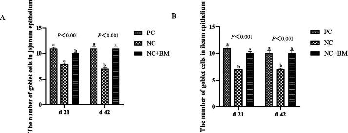 https://cdn.ncbi.nlm.nih.gov/pmc/blobs/69c3/11067779/6a7c99266046/gr5.jpg