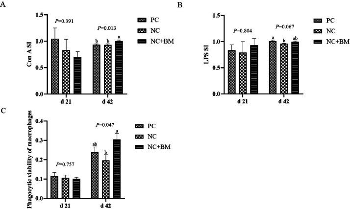 https://cdn.ncbi.nlm.nih.gov/pmc/blobs/69c3/11067779/e54cfa5a9ac6/gr2.jpg