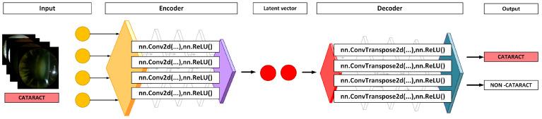 https://cdn.ncbi.nlm.nih.gov/pmc/blobs/69c4/12252290/5abf6be445c6/sensors-25-03954-g005.jpg