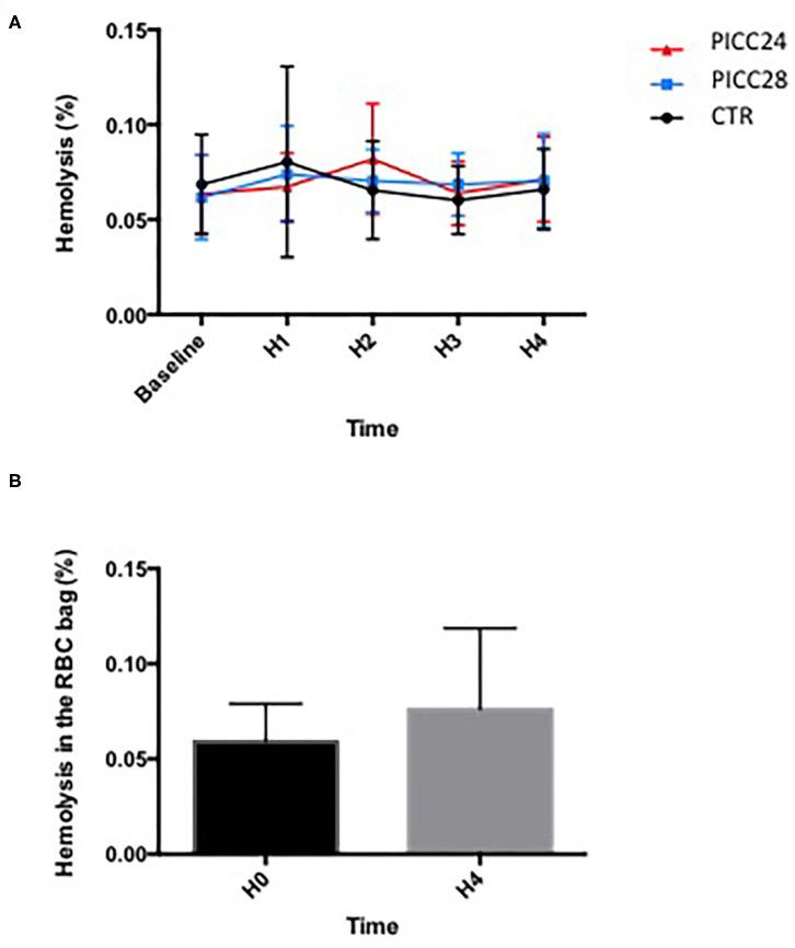 https://cdn.ncbi.nlm.nih.gov/pmc/blobs/69c4/7968454/7b21bbedd8d1/fped-09-606611-g0002.jpg