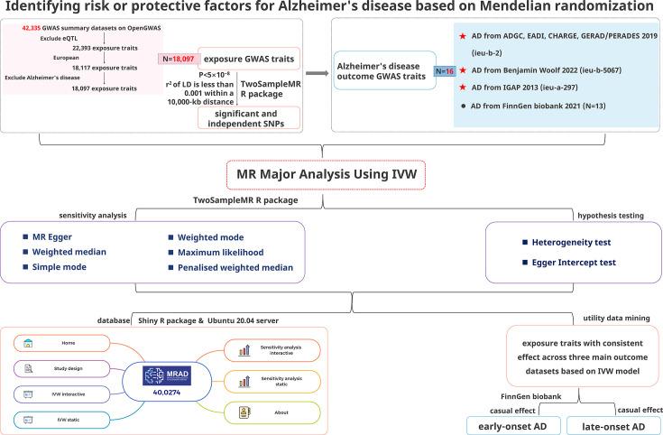 https://cdn.ncbi.nlm.nih.gov/pmc/blobs/69c5/11469671/3202690ded60/elife-96224-fig4.jpg