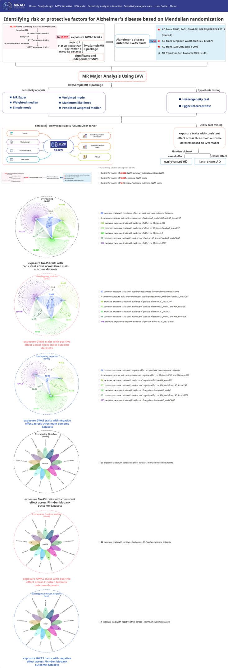 https://cdn.ncbi.nlm.nih.gov/pmc/blobs/69c5/11469671/3b11bf8b5c69/elife-96224-fig2-figsupp2.jpg
