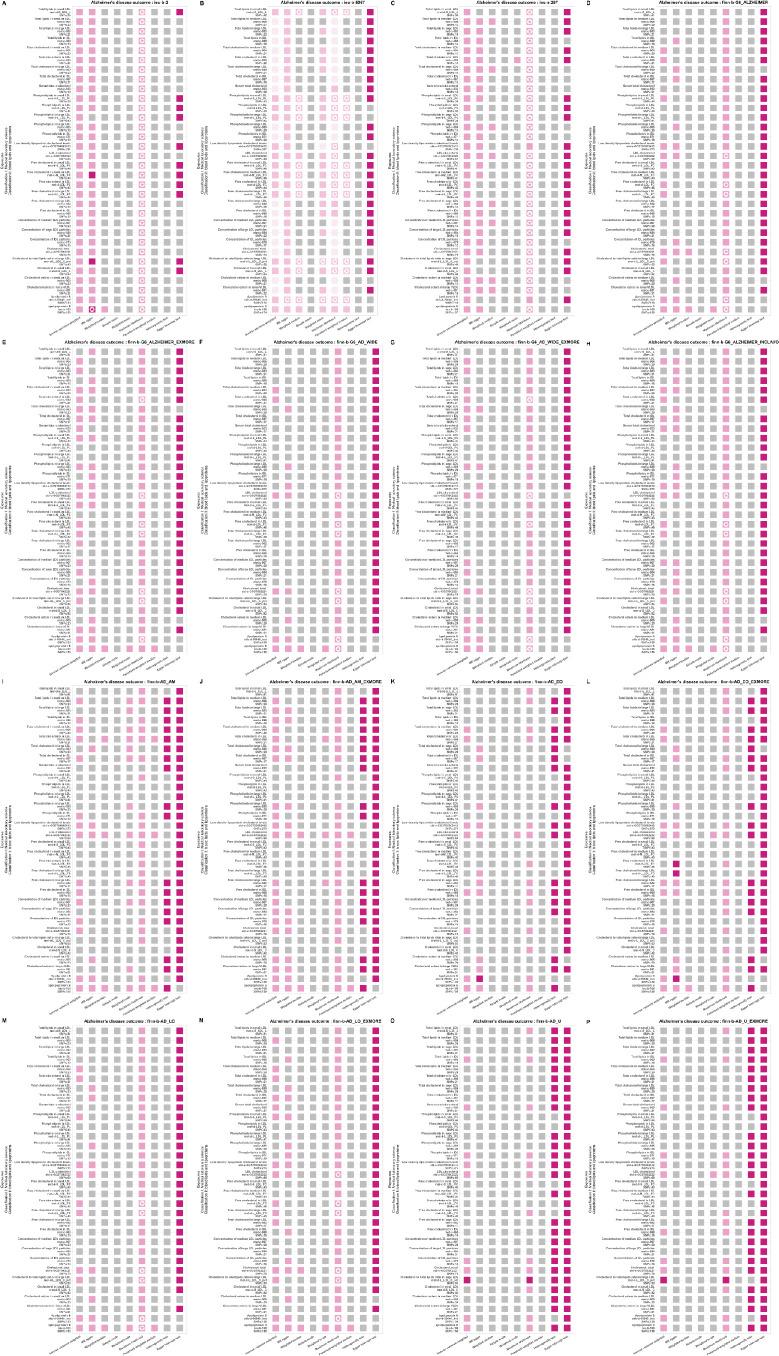 https://cdn.ncbi.nlm.nih.gov/pmc/blobs/69c5/11469671/775d4236a582/elife-96224-fig3-figsupp1.jpg