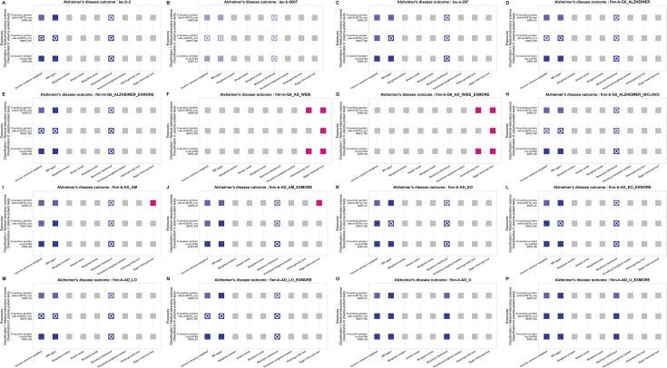 https://cdn.ncbi.nlm.nih.gov/pmc/blobs/69c5/11469671/b61f22a723d8/elife-96224-fig3-figsupp4.jpg