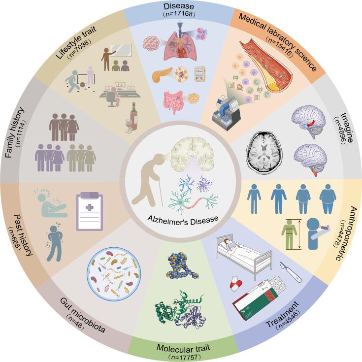 https://cdn.ncbi.nlm.nih.gov/pmc/blobs/69c5/11469671/eee5ec9df832/elife-96224-fig1.jpg