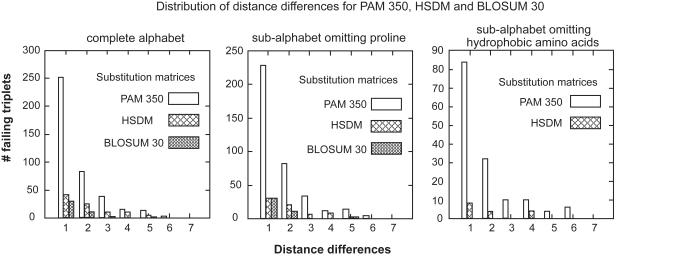https://cdn.ncbi.nlm.nih.gov/pmc/blobs/69c5/2614183/95a01e25b7df/ebo-04-255-g01.jpg