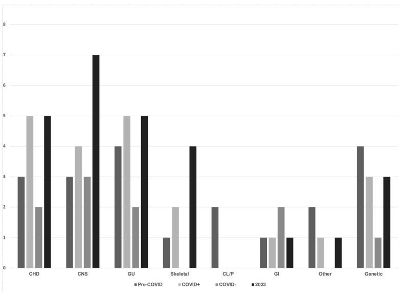 https://cdn.ncbi.nlm.nih.gov/pmc/blobs/69c7/11352866/02d72f17ad43/children-11-00924-g001.jpg
