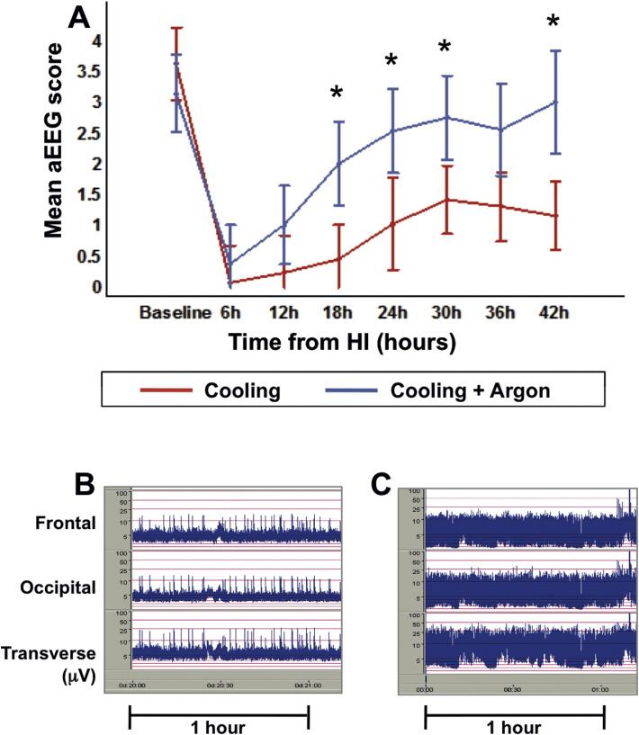 https://cdn.ncbi.nlm.nih.gov/pmc/blobs/69c8/4731014/91575b278169/gr5.jpg