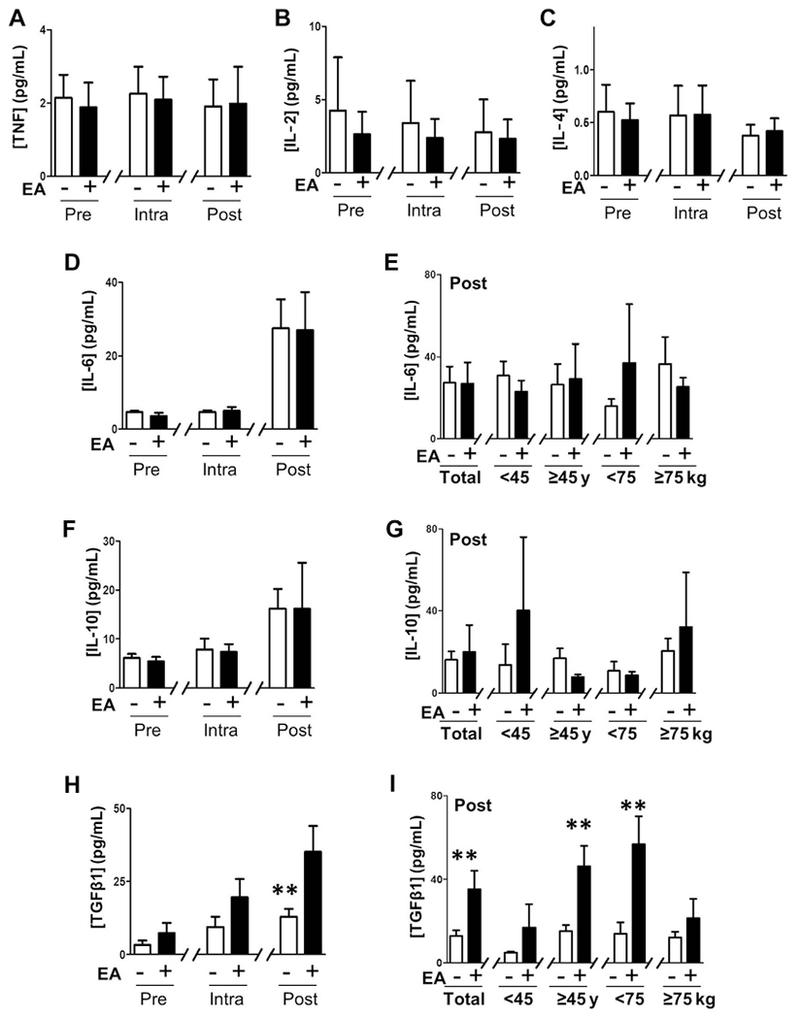https://cdn.ncbi.nlm.nih.gov/pmc/blobs/69d1/6289585/1bba3f913e07/nihms-997960-f0003.jpg