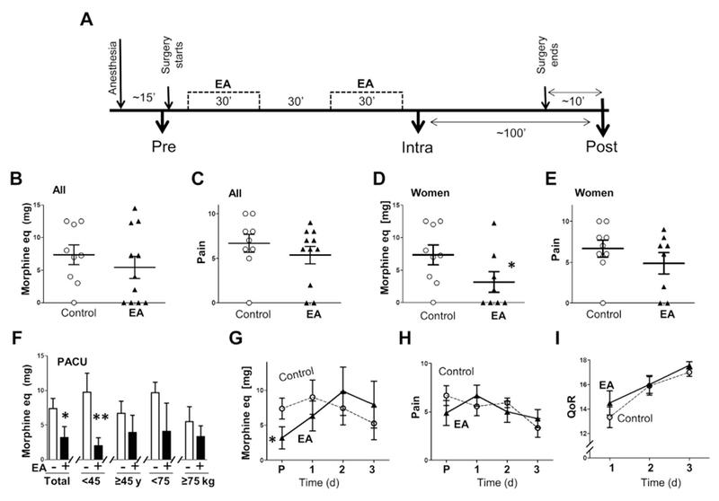 https://cdn.ncbi.nlm.nih.gov/pmc/blobs/69d1/6289585/99ea02dd74f6/nihms-997960-f0001.jpg