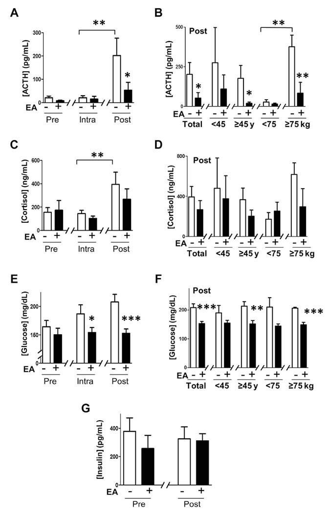 https://cdn.ncbi.nlm.nih.gov/pmc/blobs/69d1/6289585/d7dc1dc07bed/nihms-997960-f0002.jpg