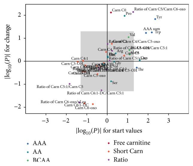https://cdn.ncbi.nlm.nih.gov/pmc/blobs/69d3/4736430/e2d4e98ecb55/JDR2016-2108909.001.jpg