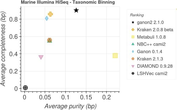 https://cdn.ncbi.nlm.nih.gov/pmc/blobs/69d6/12267982/a27932729f16/lqaf094fig5.jpg