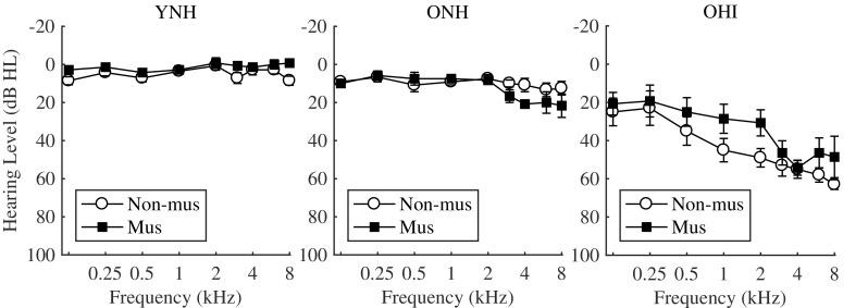 https://cdn.ncbi.nlm.nih.gov/pmc/blobs/69d7/6513935/8c5d11470daa/10162_2018_710_Fig1_HTML.jpg