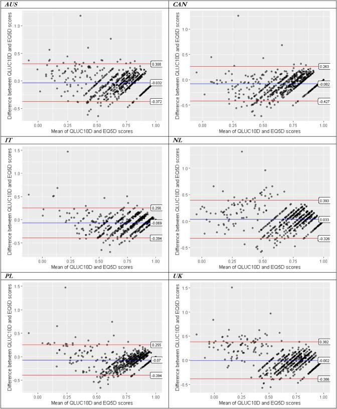 https://cdn.ncbi.nlm.nih.gov/pmc/blobs/69dc/11252099/a9c216bd7f4d/41669_2024_484_Fig1_HTML.jpg